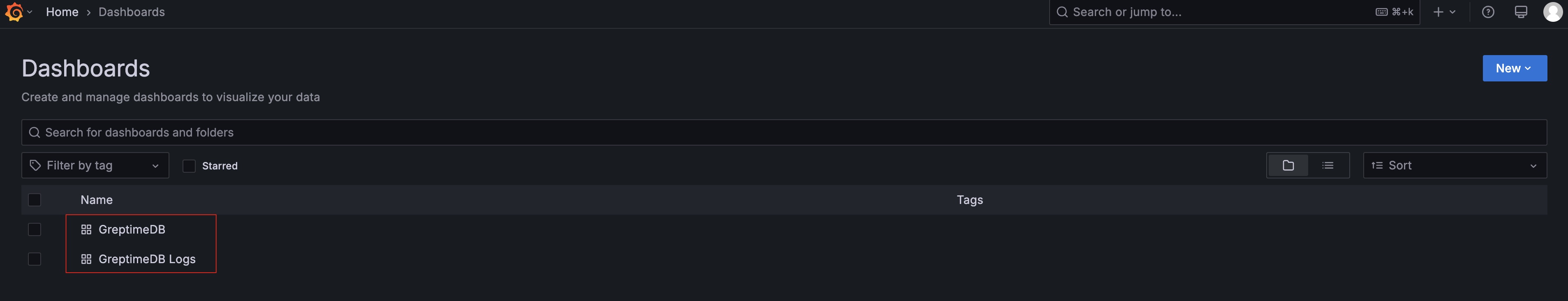 Grafana Dashboard